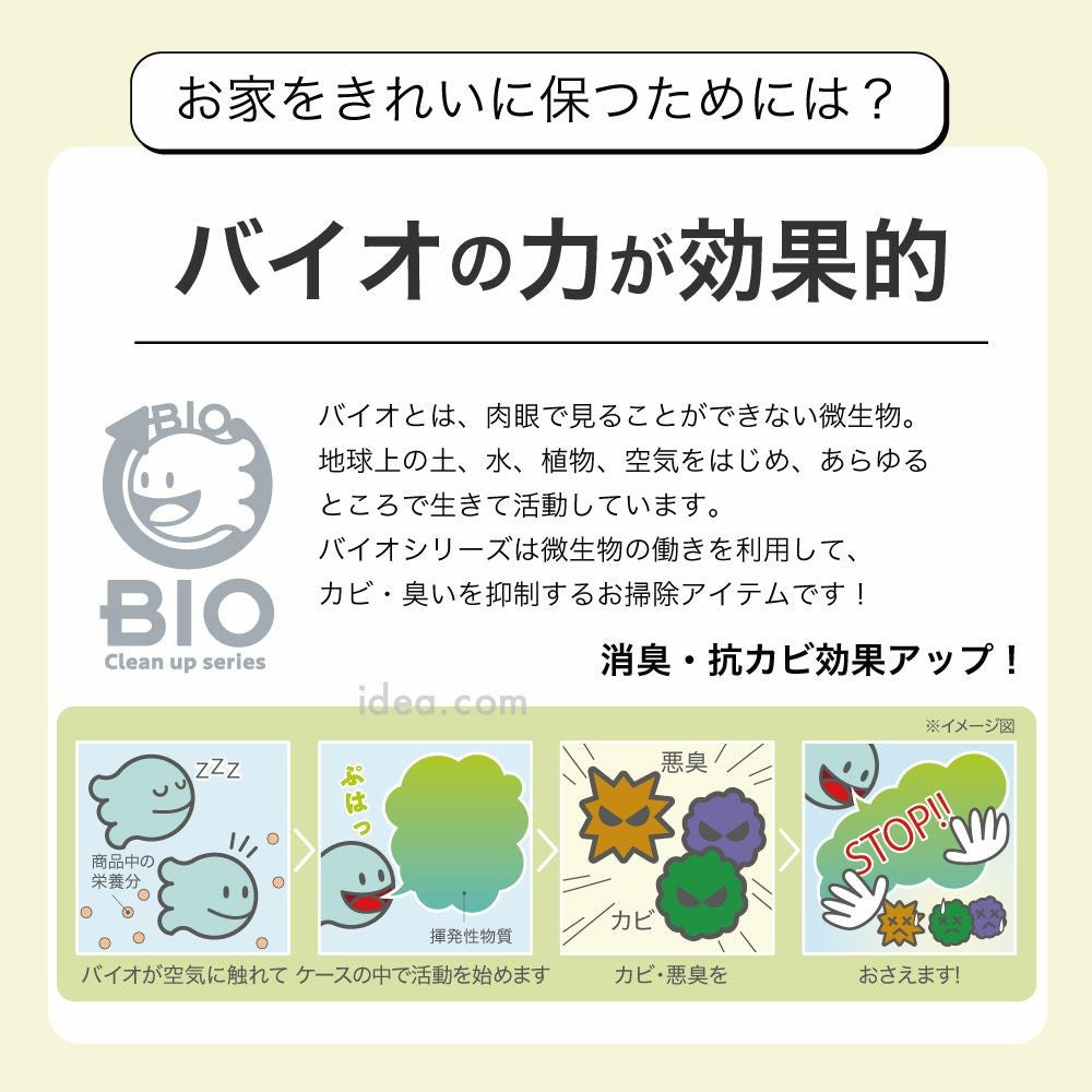 【メール便送料無料】抗菌効果がアップ◆パワーバイオエアコンのカビきれい[コジット]エアコンの臭いが気になったら貼るだけでOKパワーバイオエアコンカビ臭い消臭掃除カビ取り防カビカビ防止便利グッズ掃除【RCP】