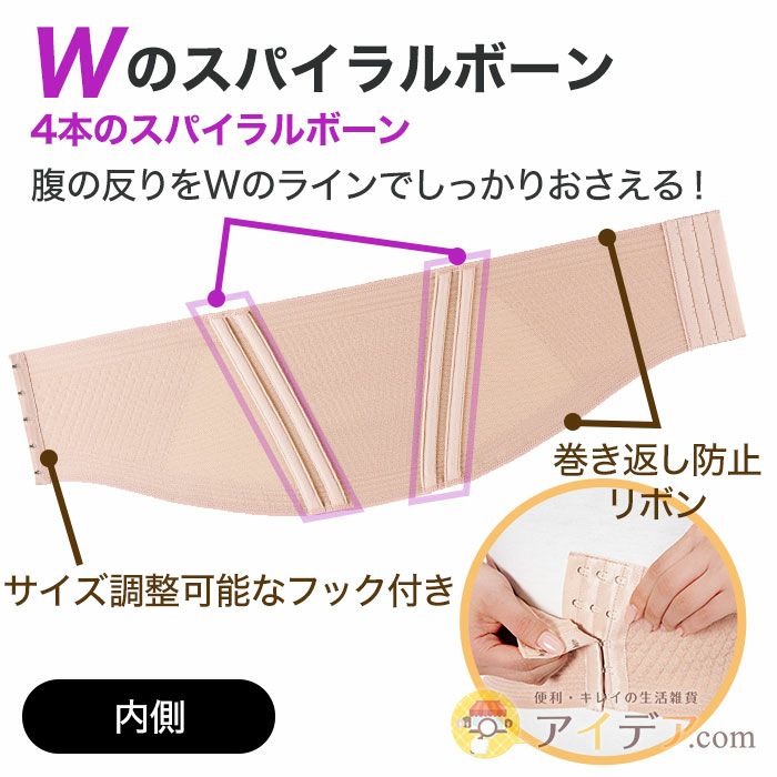極薄腰痛対策WWラインサポーター [コジット ] | コジット公式ストア