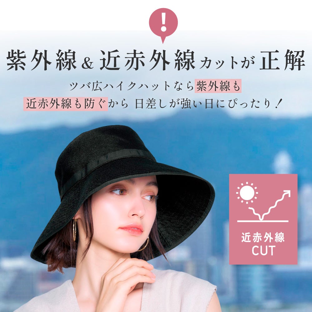 サンブロックラボビューティー ツバ広ハイクハット コジット