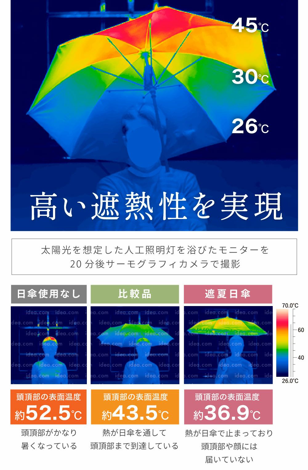 日傘 2026年新作】サンブロックラボ 遮夏クール晴雨兼用傘 日傘 マットの