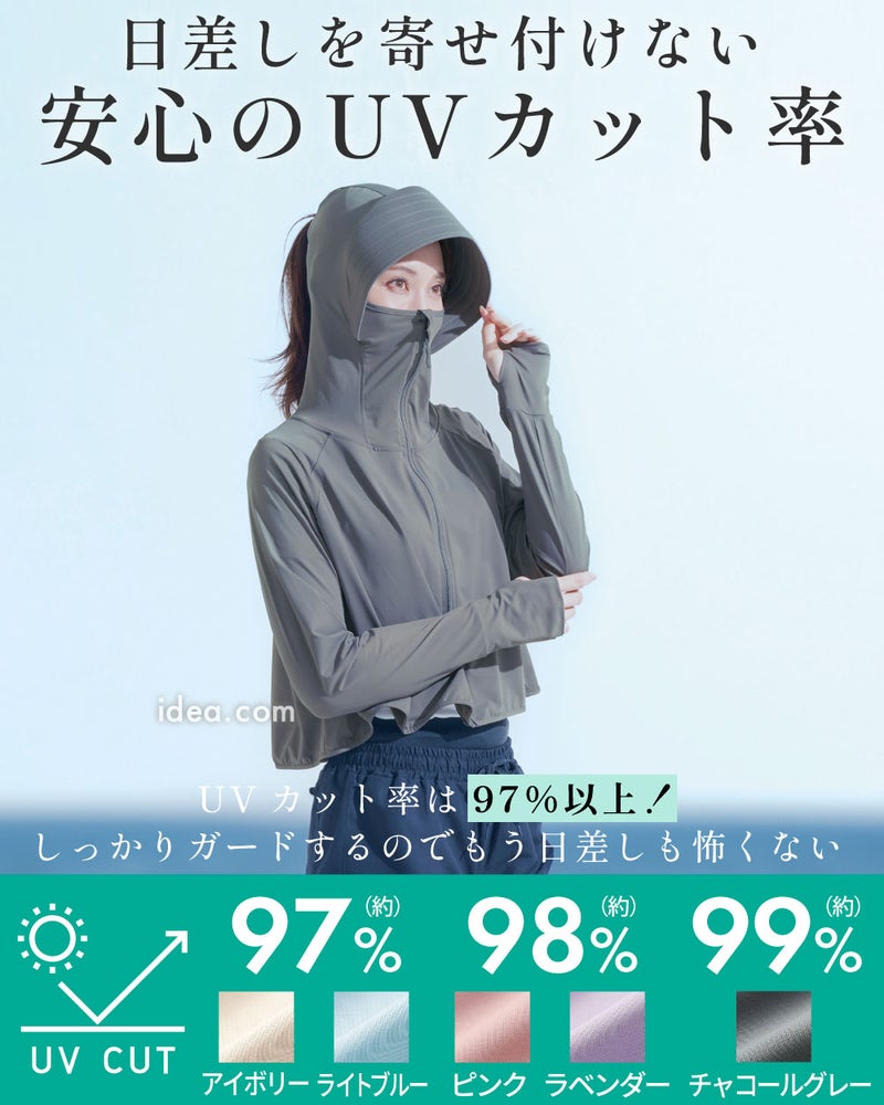 サンブロックラボ Sun Block LAB 爽壁 フェイスガードUVパーカー